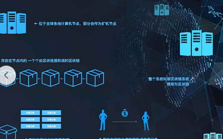 成功案例2